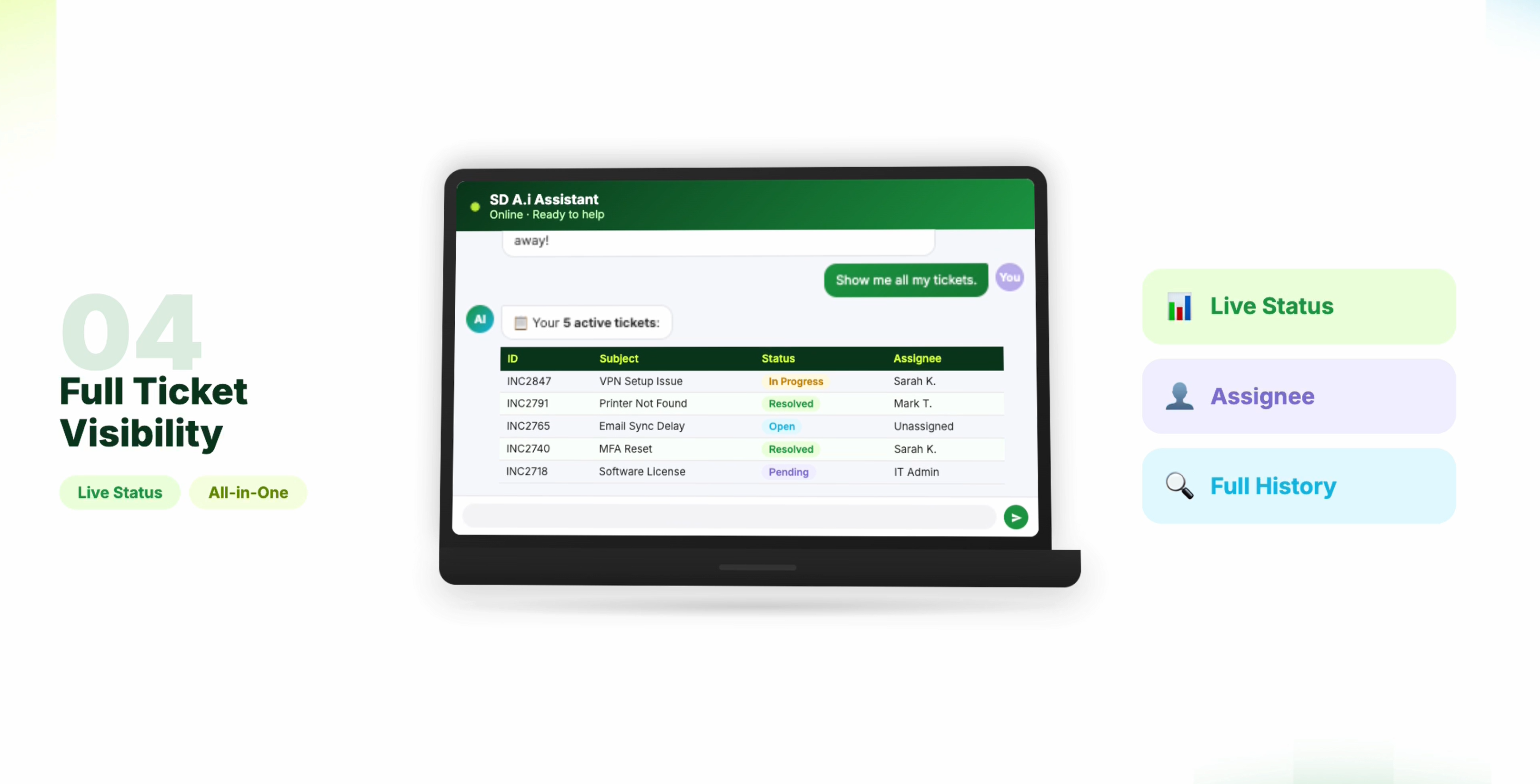 Service Desk Journey Step 4
